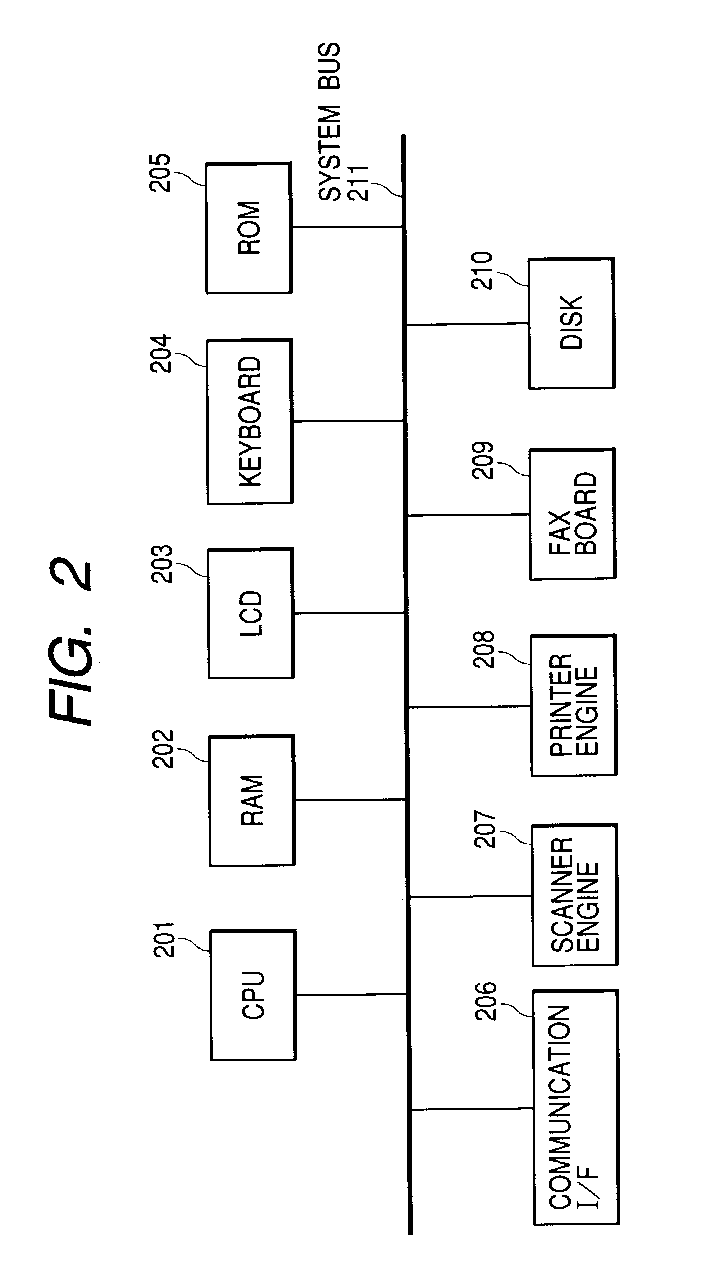 Peripheral apparatus, server, information processing system, and control method