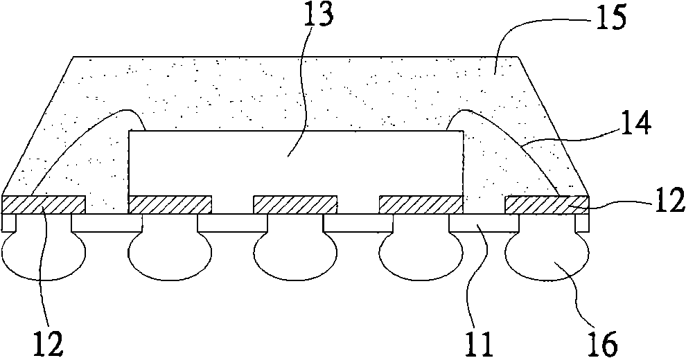 Semiconductor package and manufacturing method thereof