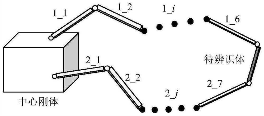 A Dynamic Model-Based Method for Identification of Spatial Target Parameters under Dual-Arm Capture