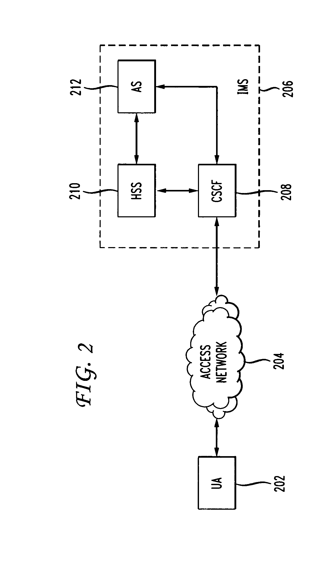 Application load distribution system in packet data networks