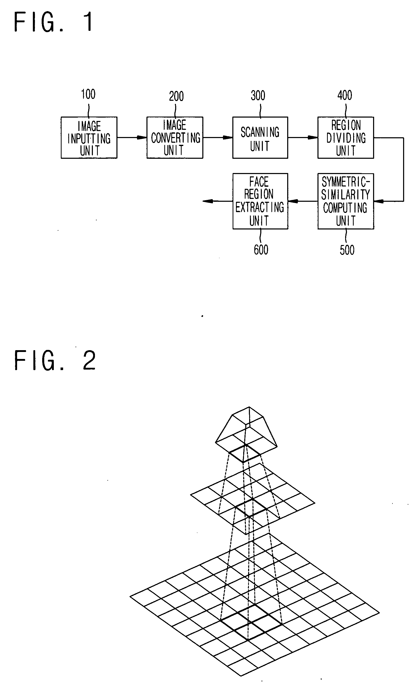 Face detecting system and method using symmetric axis