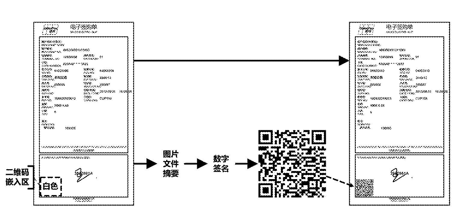 Methods and systems for generating and checking electronic note with anti-counterfeiting two-dimension code