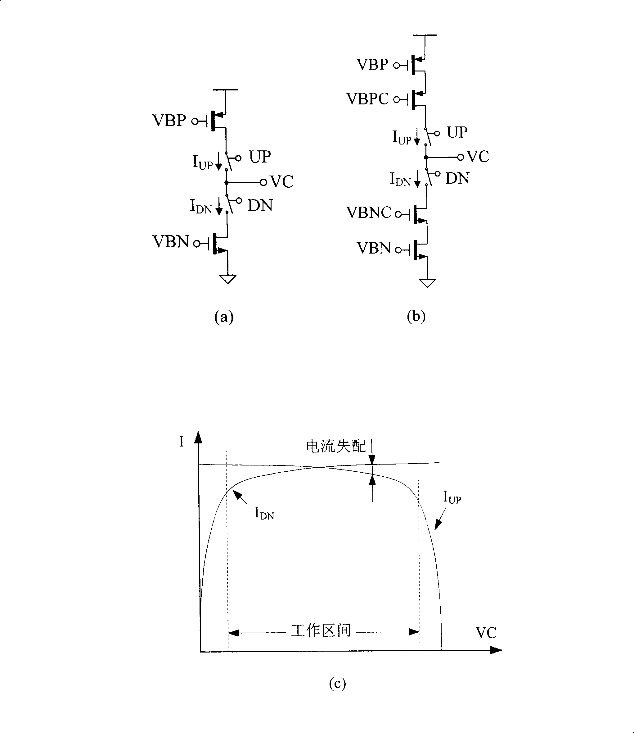 Self-calibration charge pump circuit used for phase-locked loop and its self-calibration feedback loop