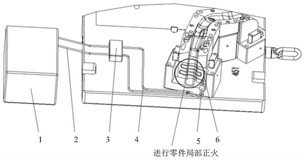 Mold process with local high-frequency normalization participating in forming