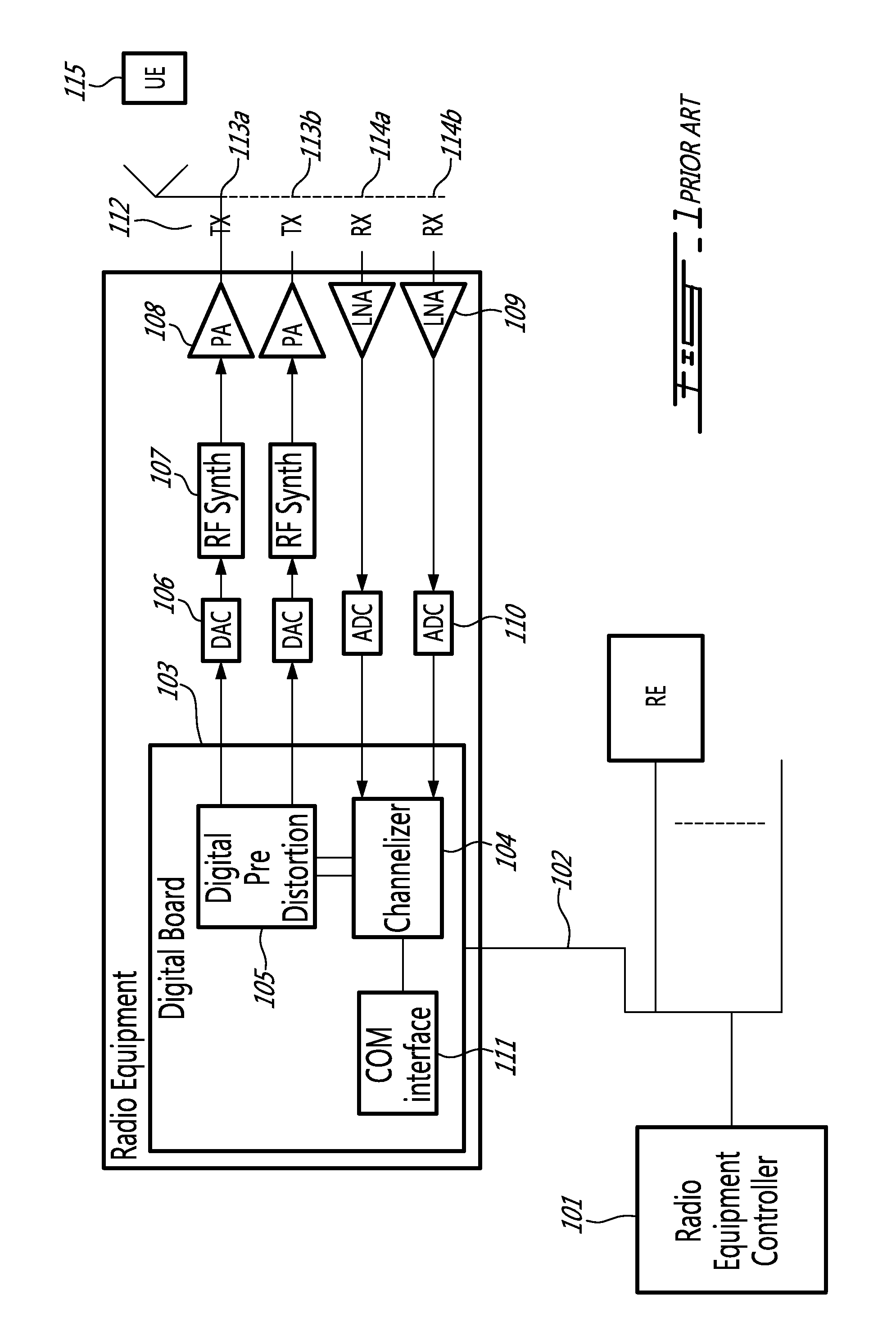 Method and system for providing wireless base station radio with non-disruptive service power class switching