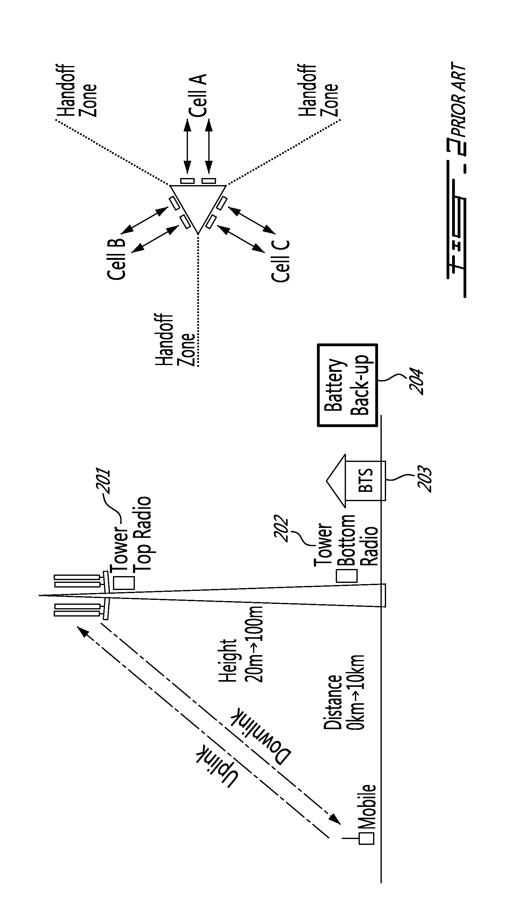 Method and system for providing wireless base station radio with non-disruptive service power class switching