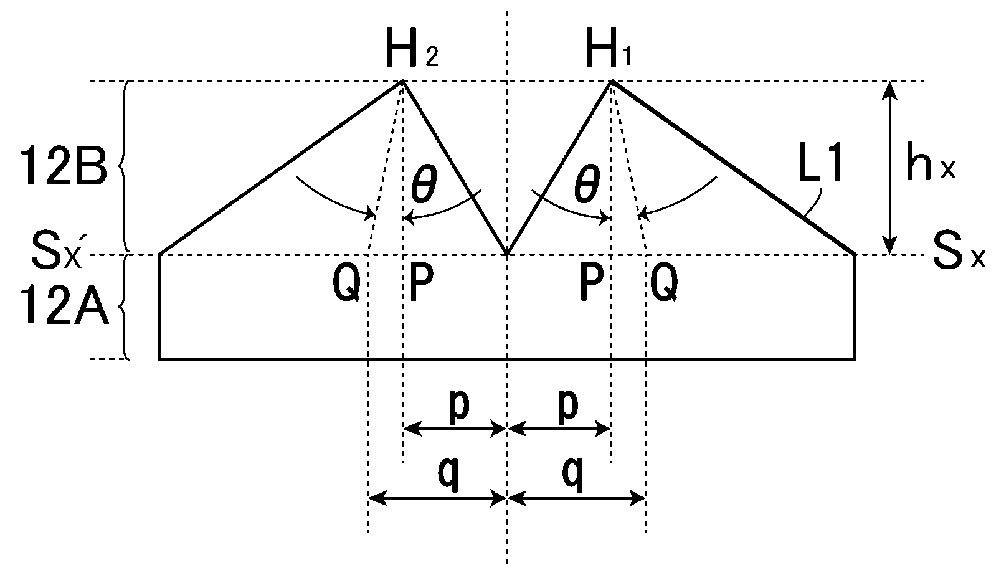 Image display device