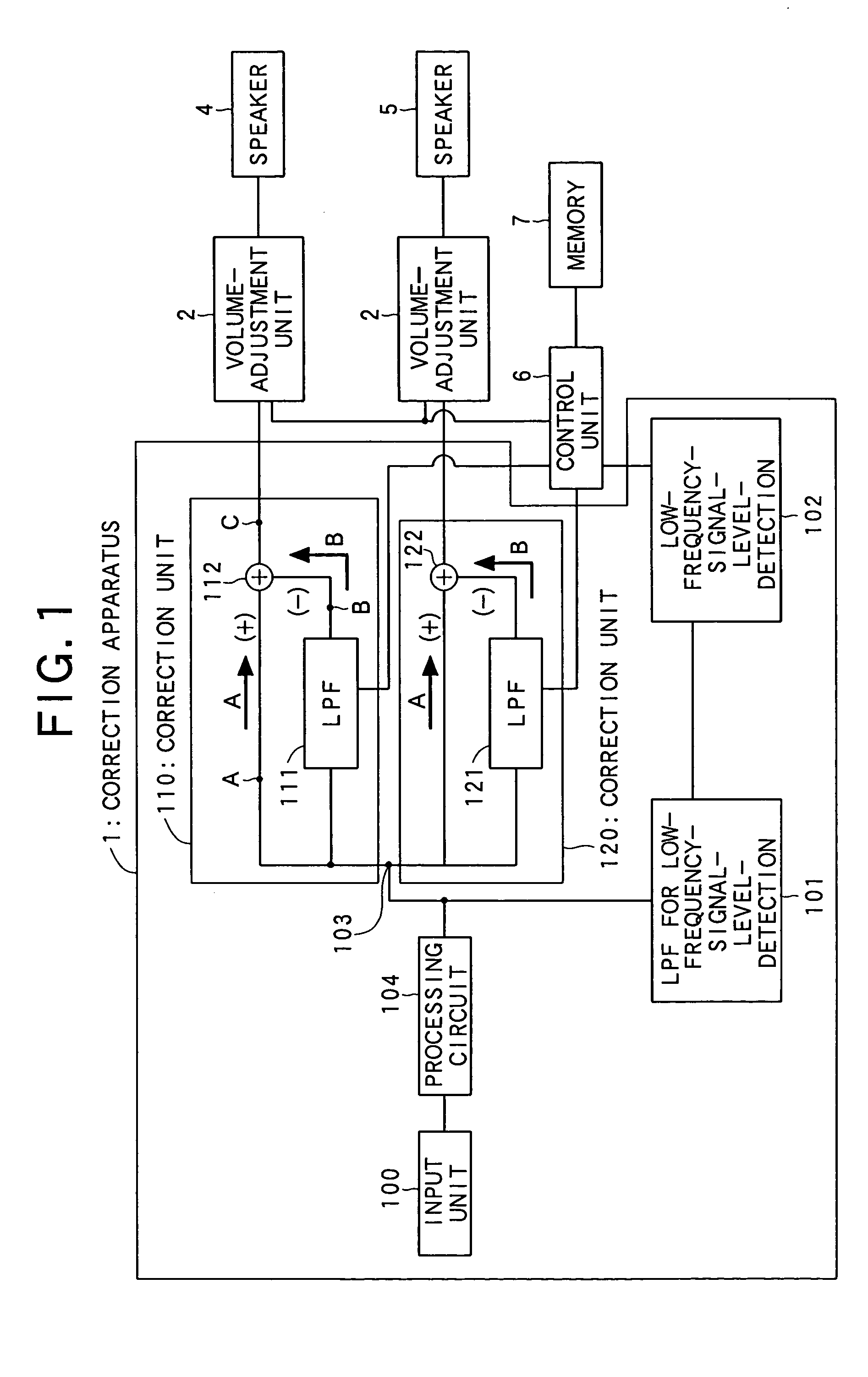 Sound apparatus, method of changing sound characteristics, and data recording medium on which a sound correction program