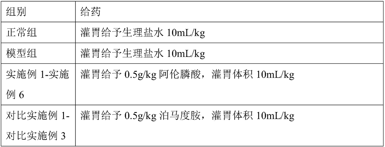 Chitosan-containing health composition to increase bone density and application thereof