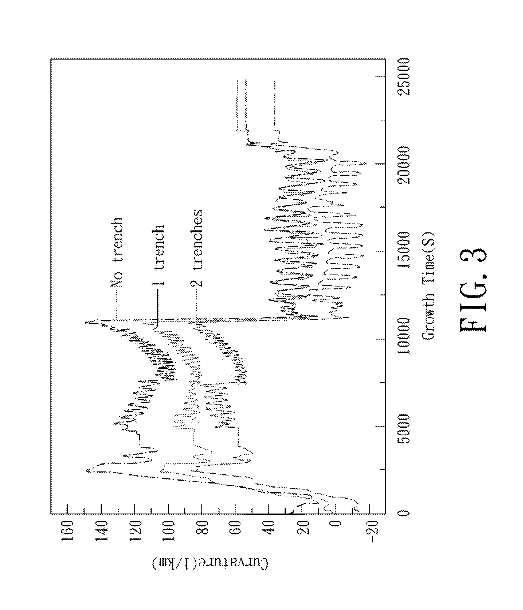 Semiconductor wafer