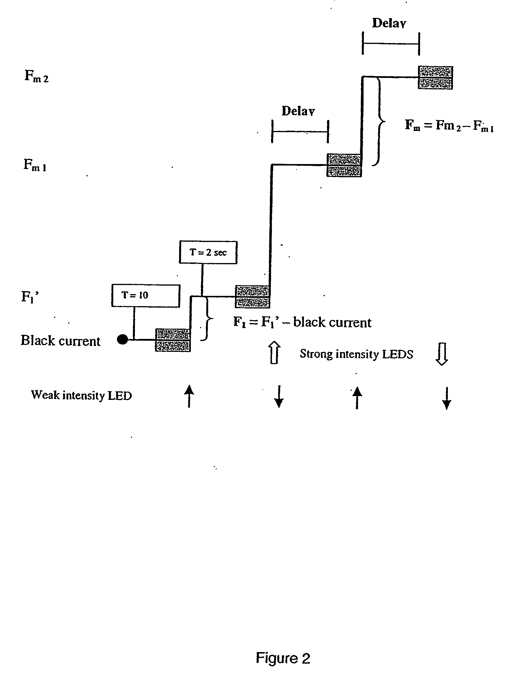 Biosensors, and method and kits for using same