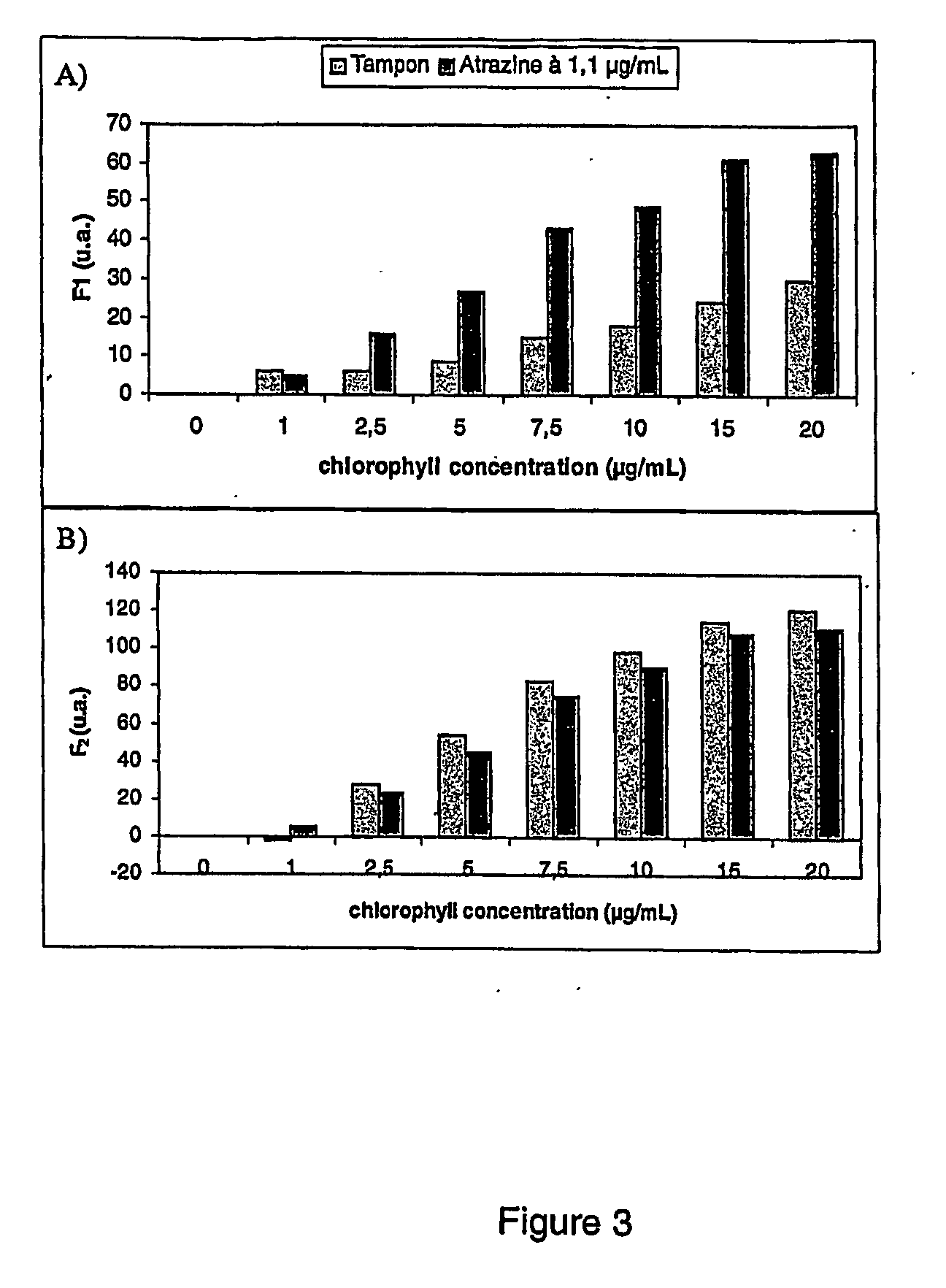 Biosensors, and method and kits for using same