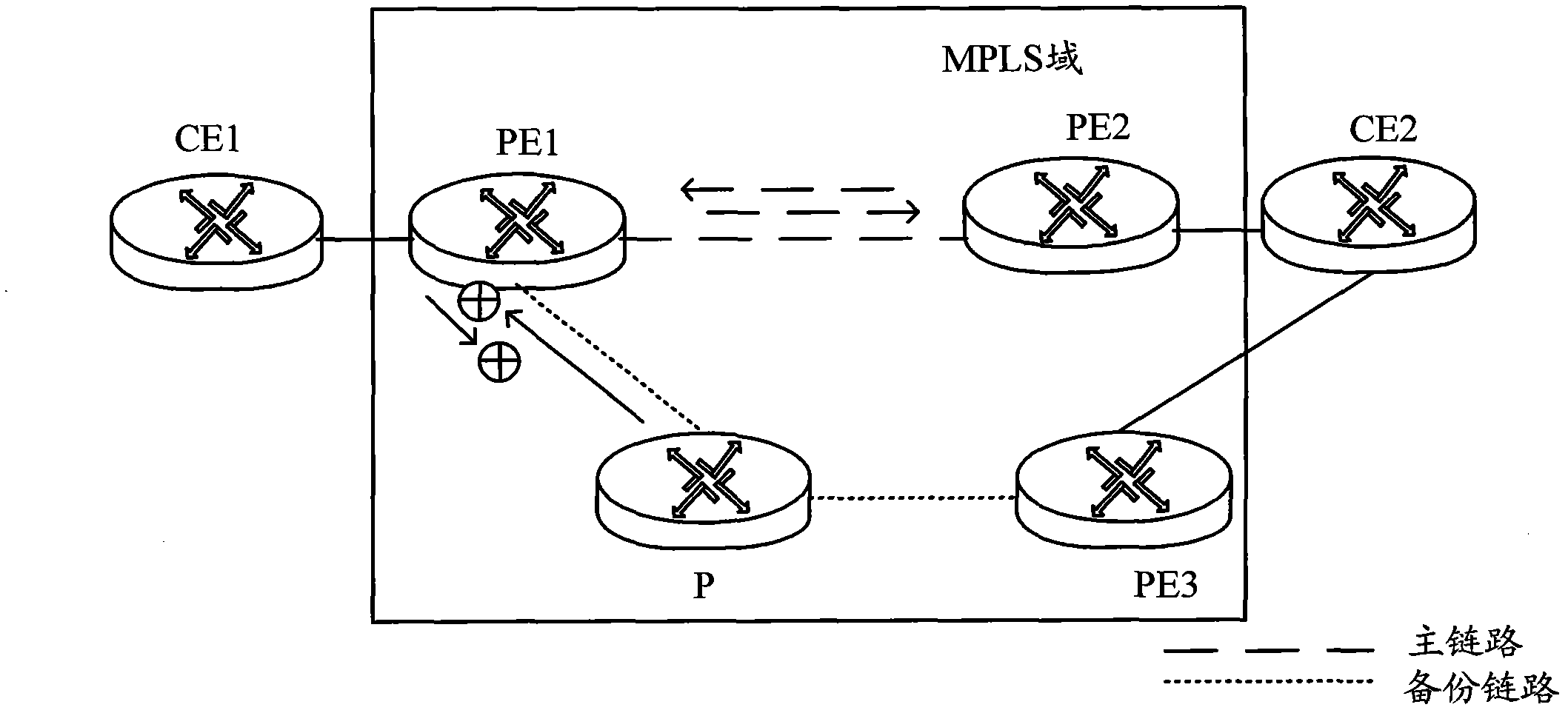 Method and device for transmitting data message based on PW (Packet Writing) redundant backup