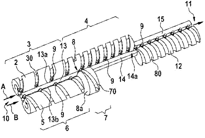 Screw feeder device