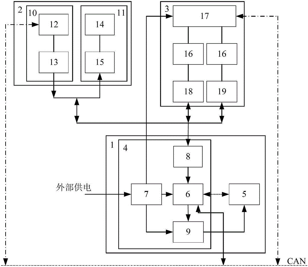 Large-capacity lithium-ion battery power supply system for underground emergency avoidance and life-saving facilities