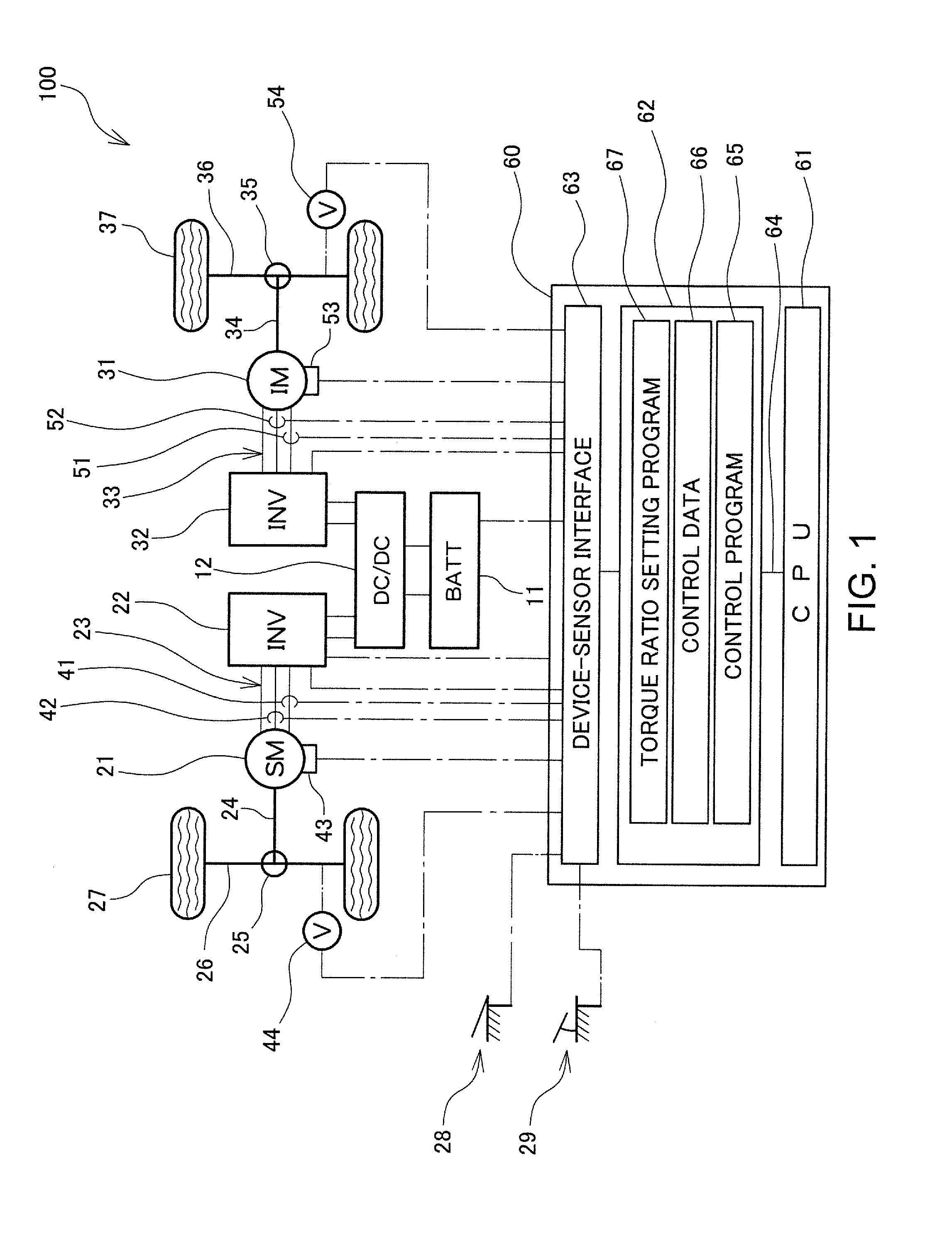 Electric vehicle and control method of electric vehicle