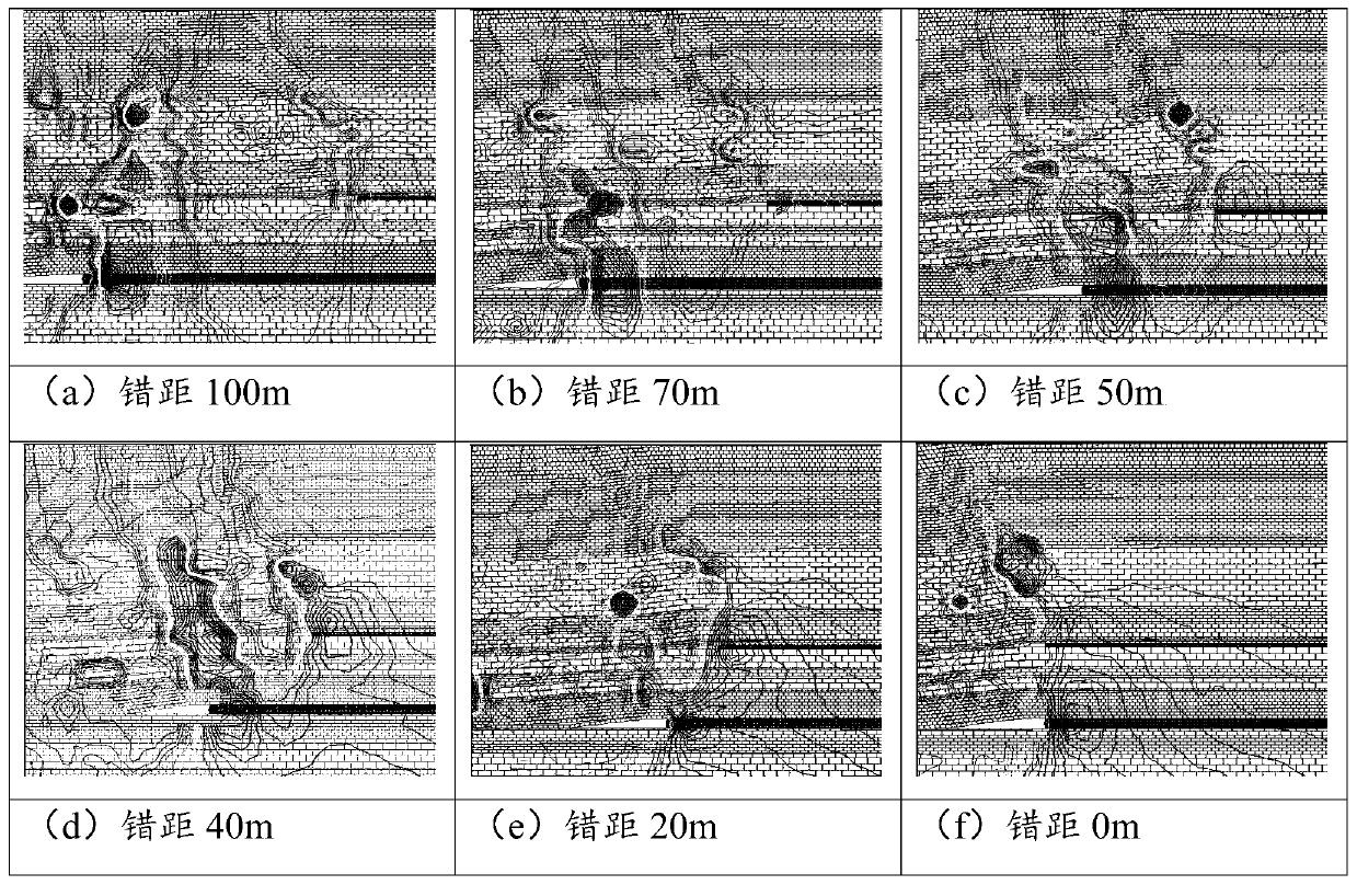 Method for determining staggered distance between dual coal seam upper-lower simultaneous mining working faces in propelling direction