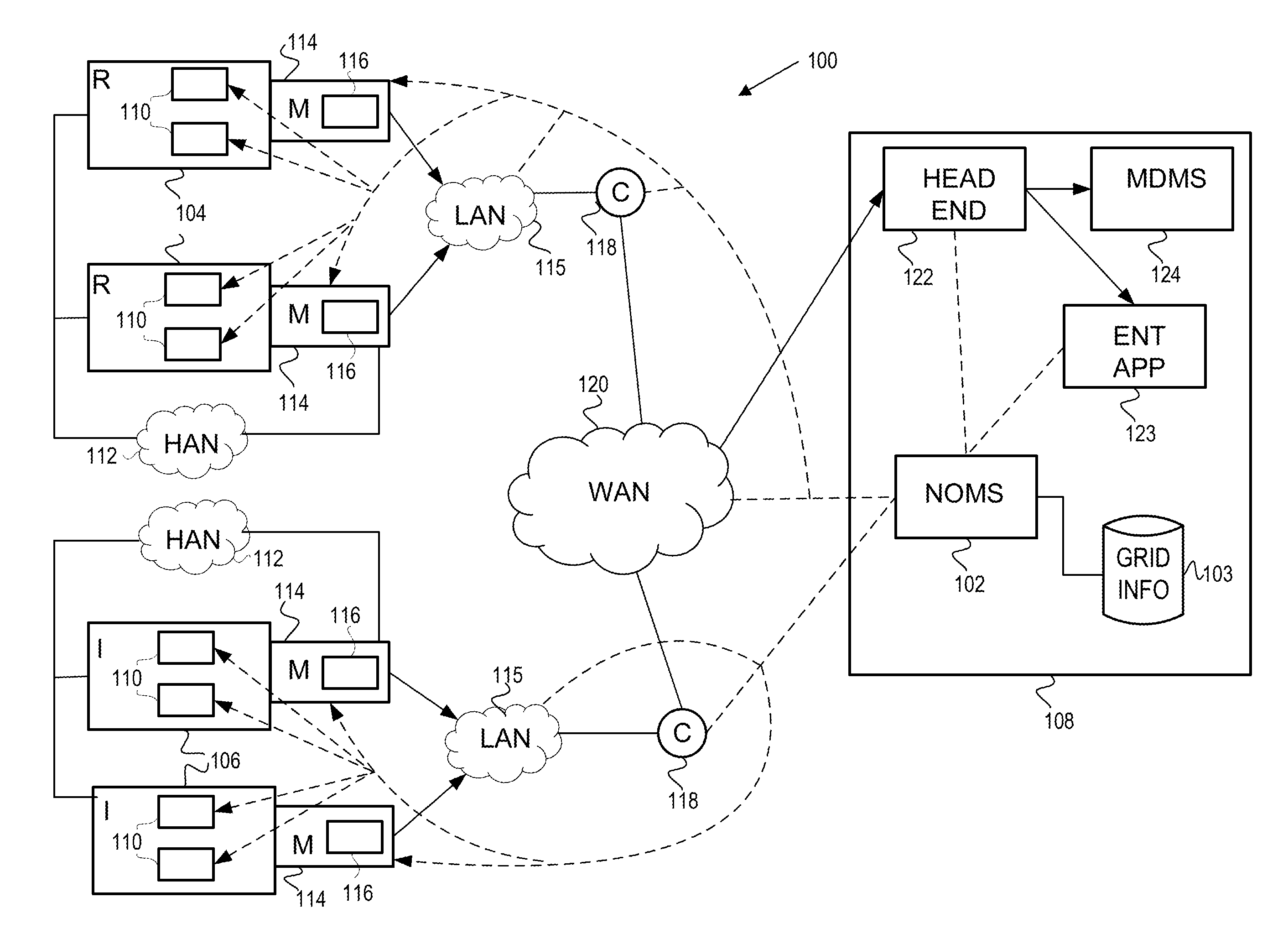 Intelligent grid communications network management systems and methods