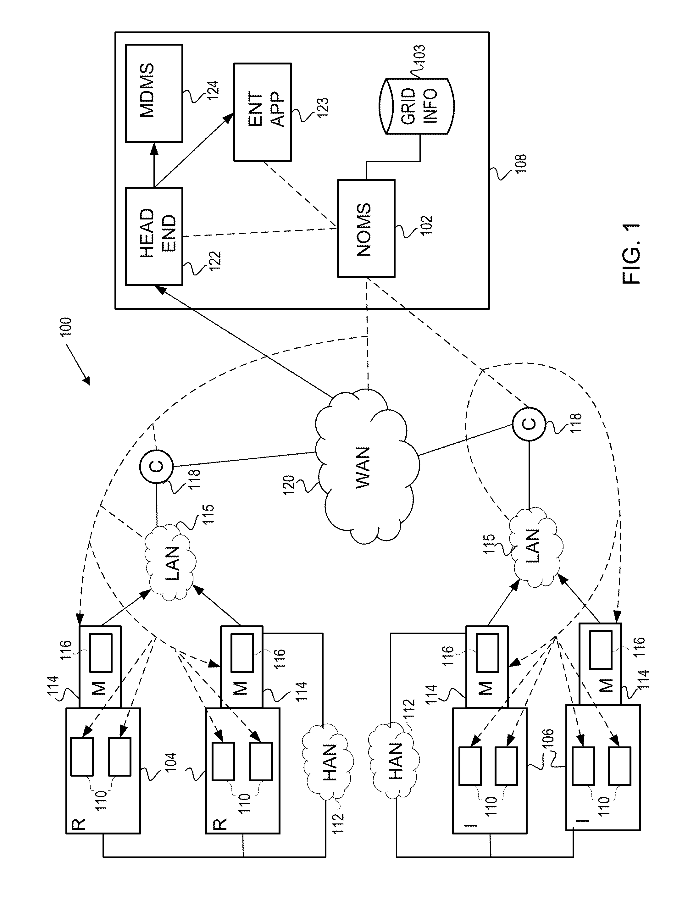 Intelligent grid communications network management systems and methods