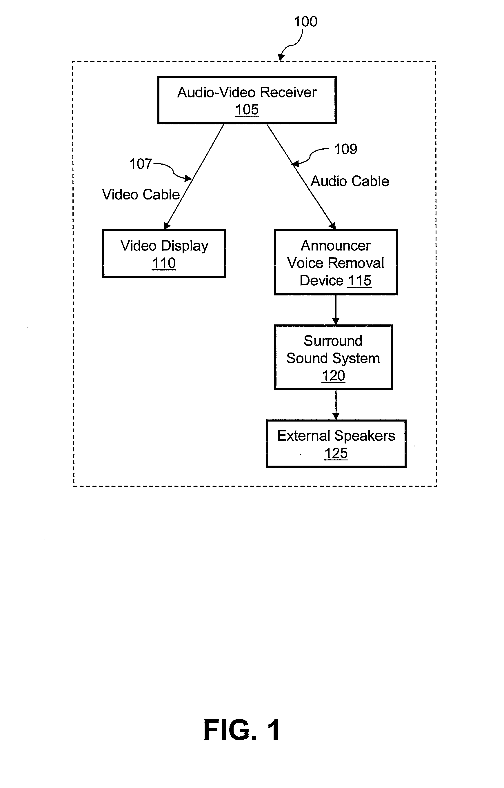 Method and system for automatic announcer voice removal from a televised sporting event