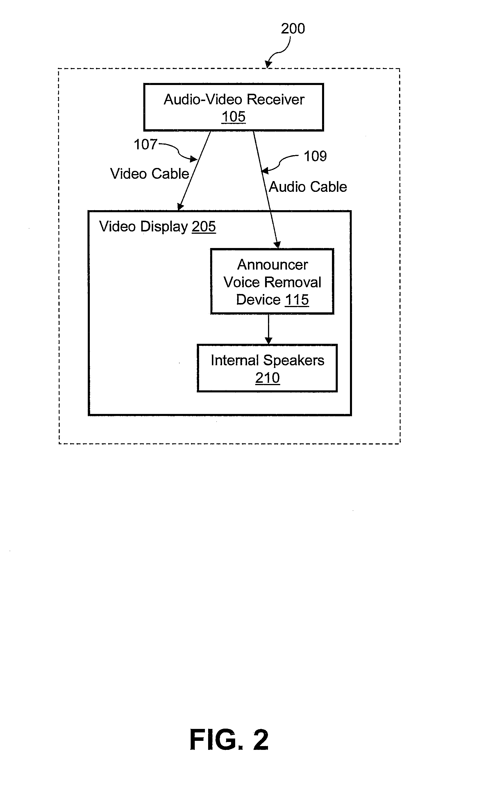 Method and system for automatic announcer voice removal from a televised sporting event