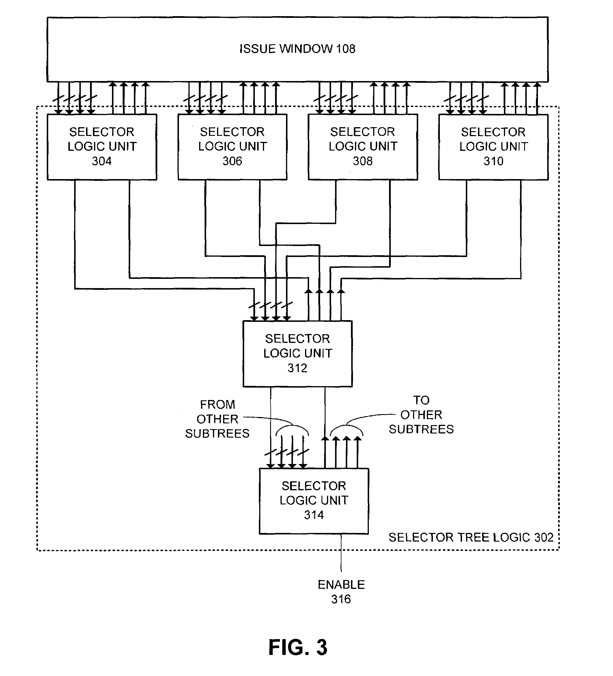 Method and apparatus for supporting asymmetric multi-threading in a computer system