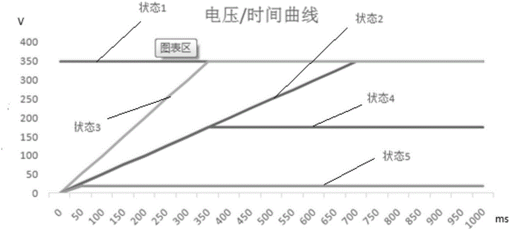 Battery management system relay adhesion diagnosis method