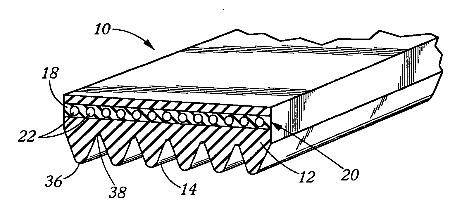 Endless belt with improved load carrying cord