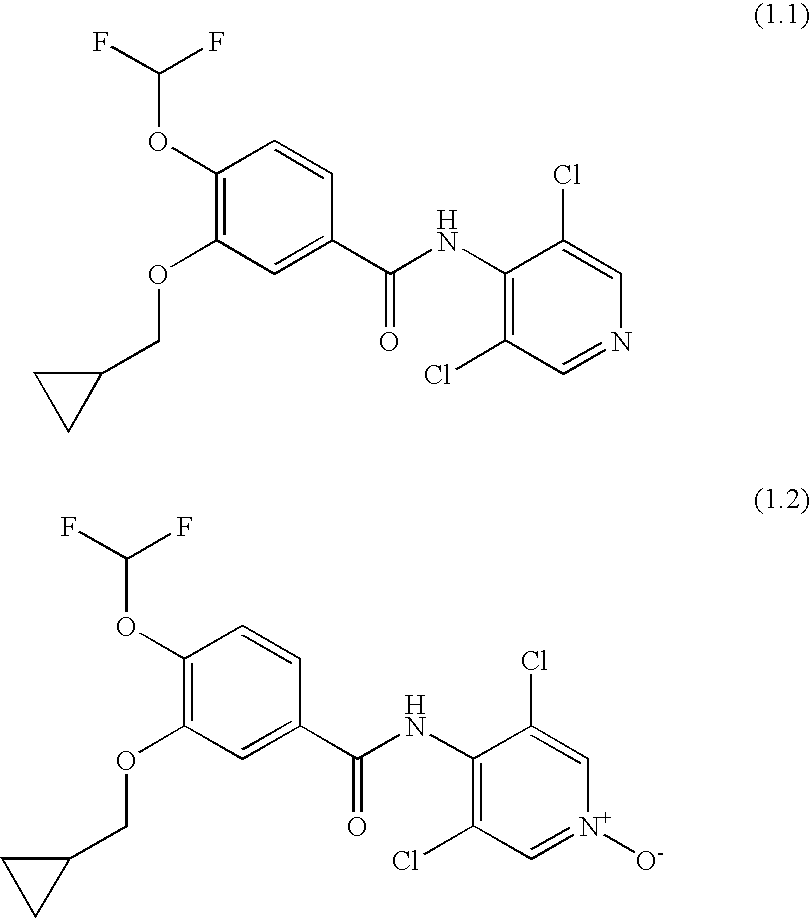 Combination of a Pd4 Inhibitor and a Tetrahydrobiopterin Derivative