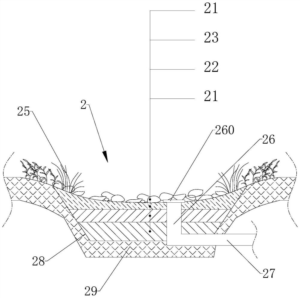 Comprehensive treatment method for water ecological environment of landscape water area