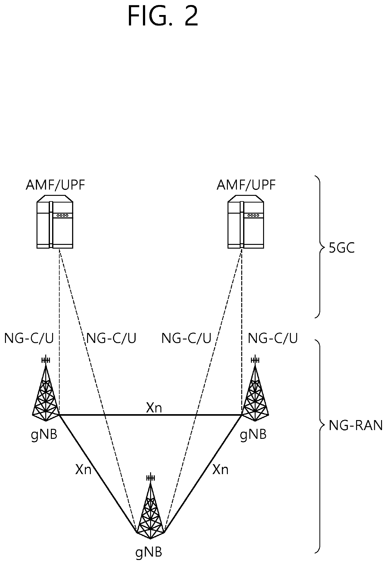 Data transmission method for ultra low-latency, highly-reliable communication in wireless communication system, and device therefor