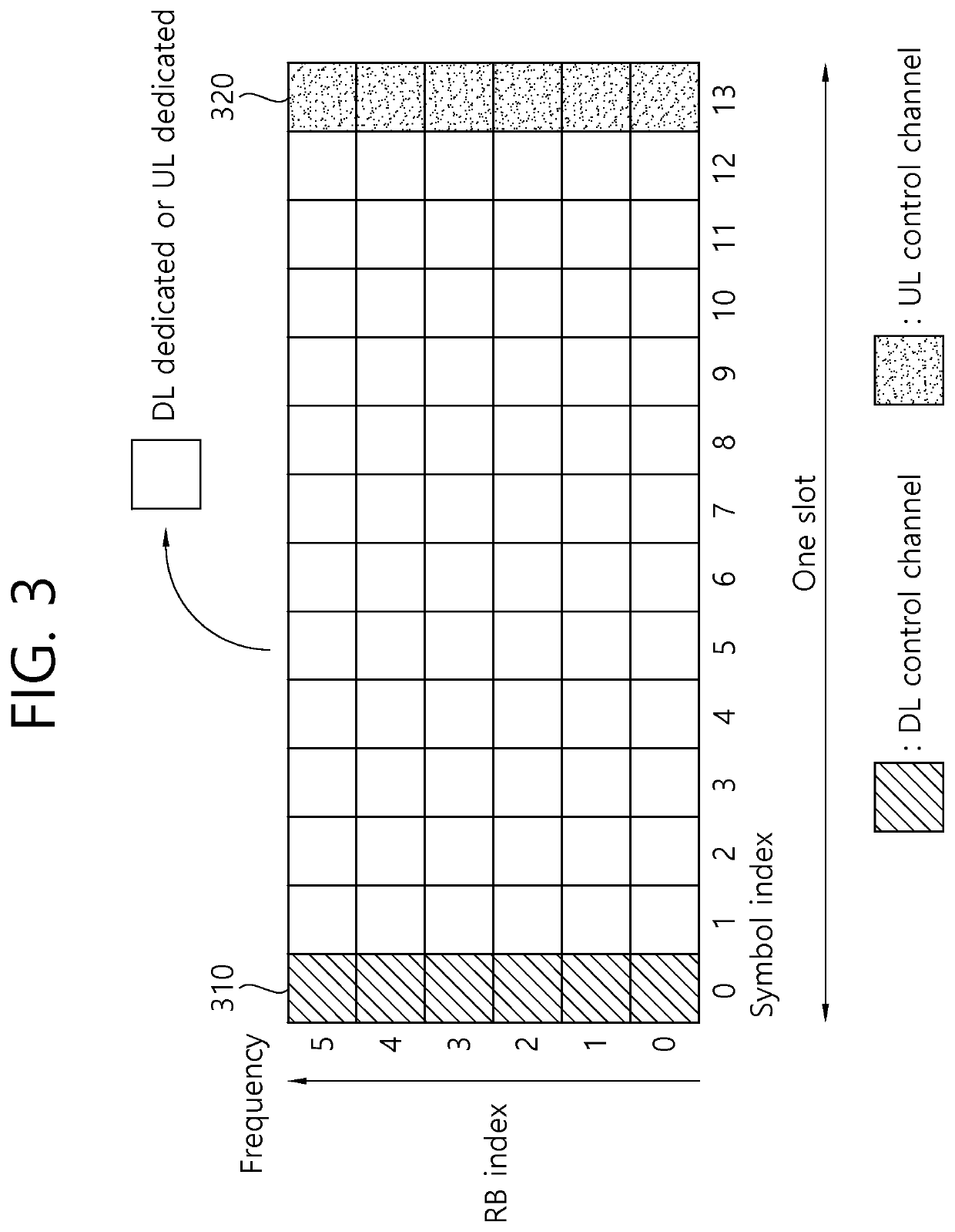 Data transmission method for ultra low-latency, highly-reliable communication in wireless communication system, and device therefor