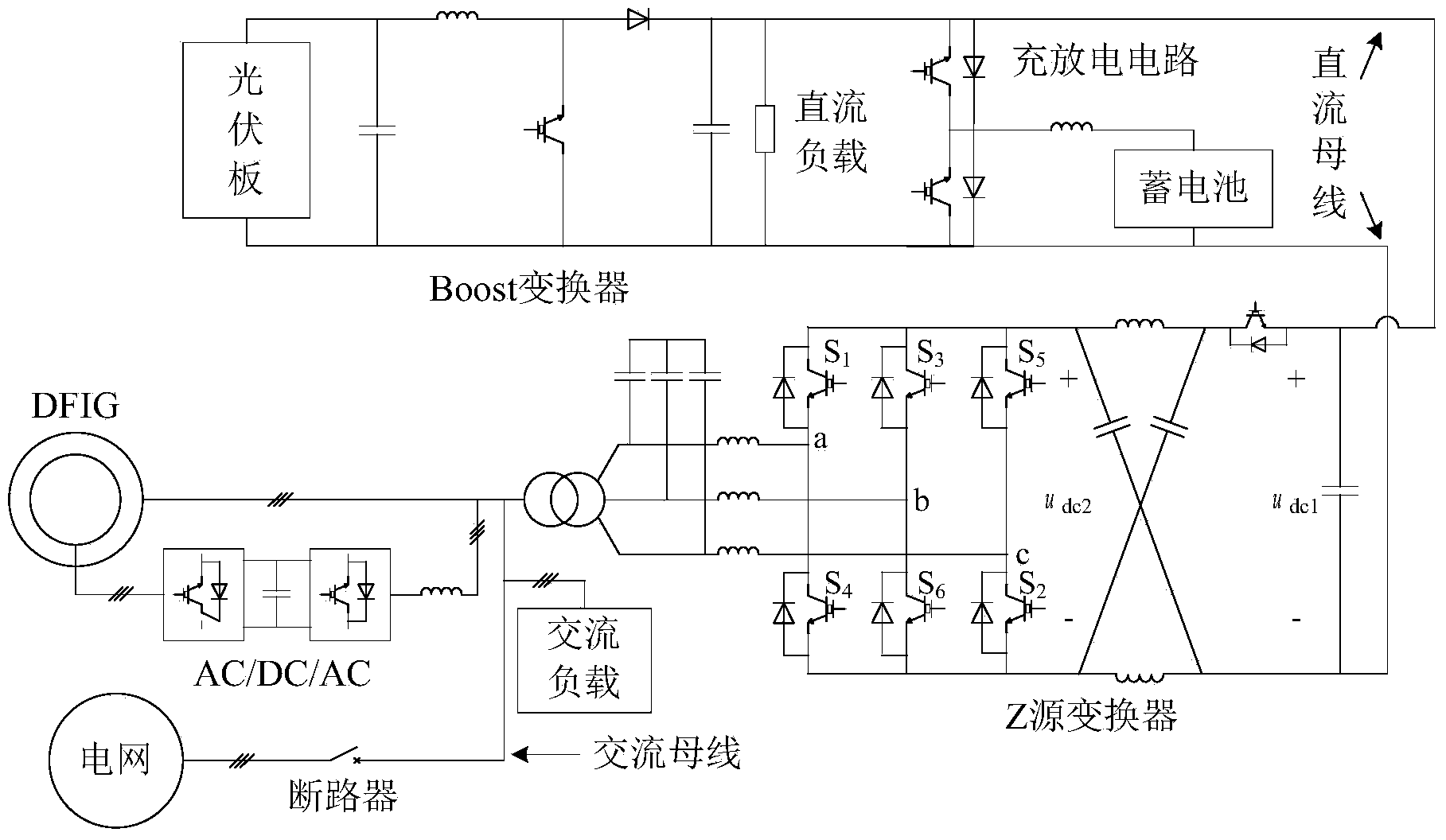 Alternating current and direct current mixed micro power grid comprising Z source converter and coordination control strategy