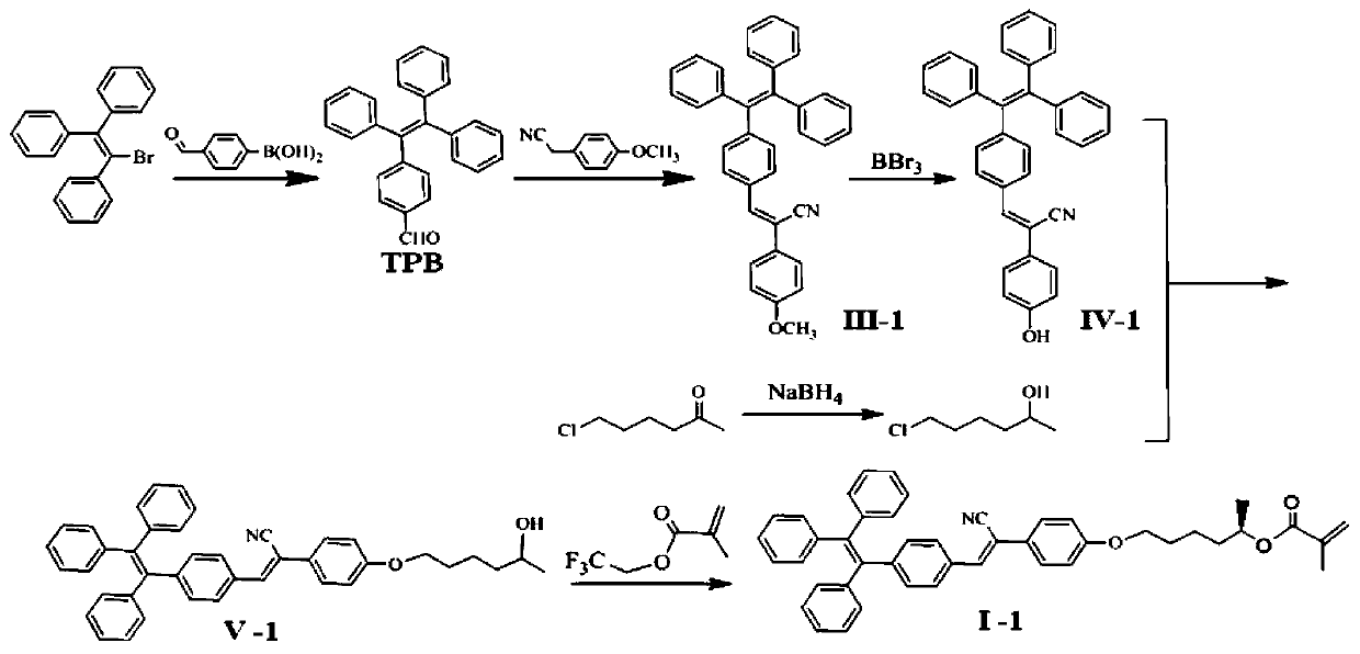 Preparation method of optically active AIE fluorescent material and water-based polymer thereof