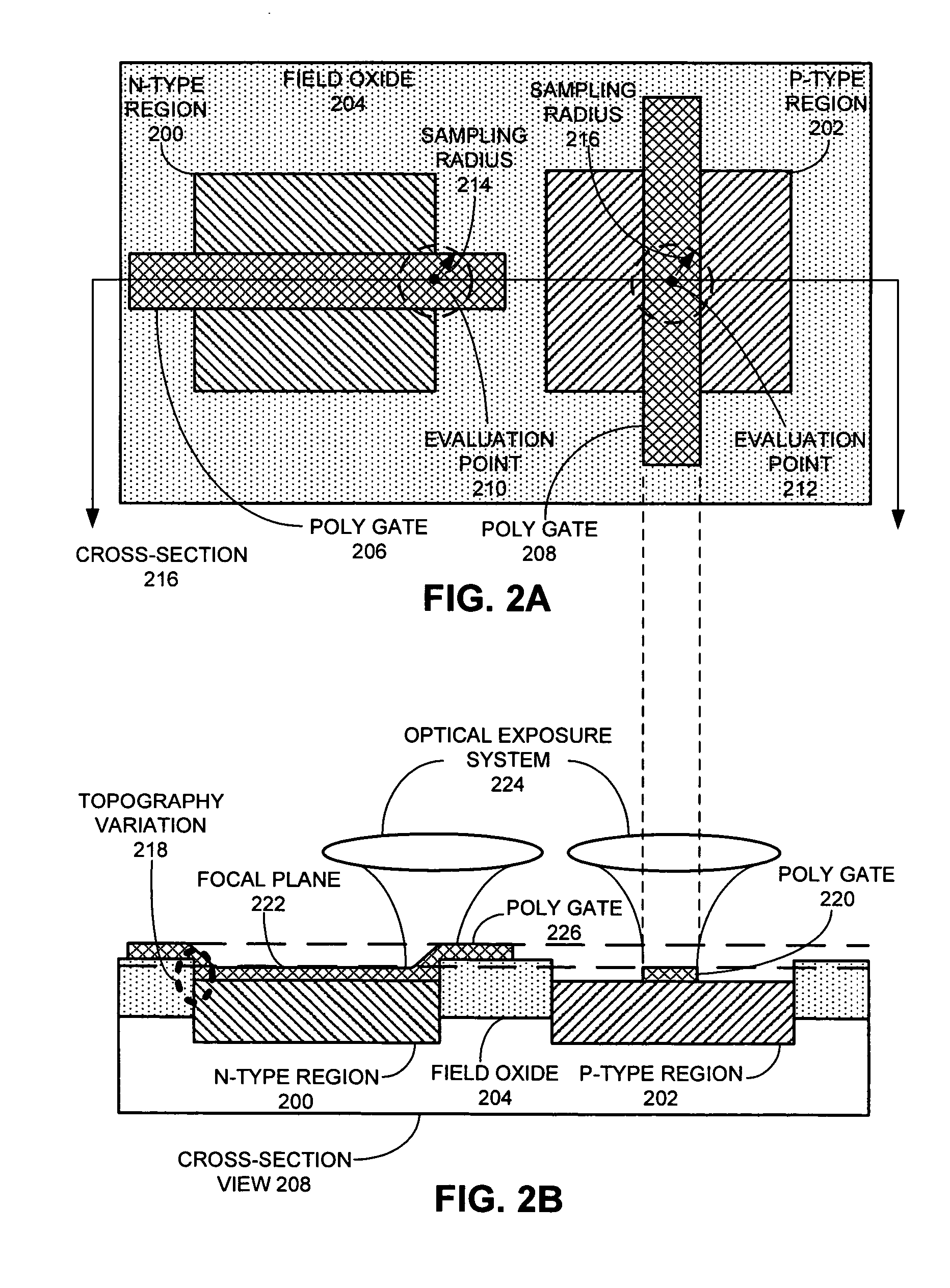 Compensating for effects of topography variation by using a variable intensity-threshold