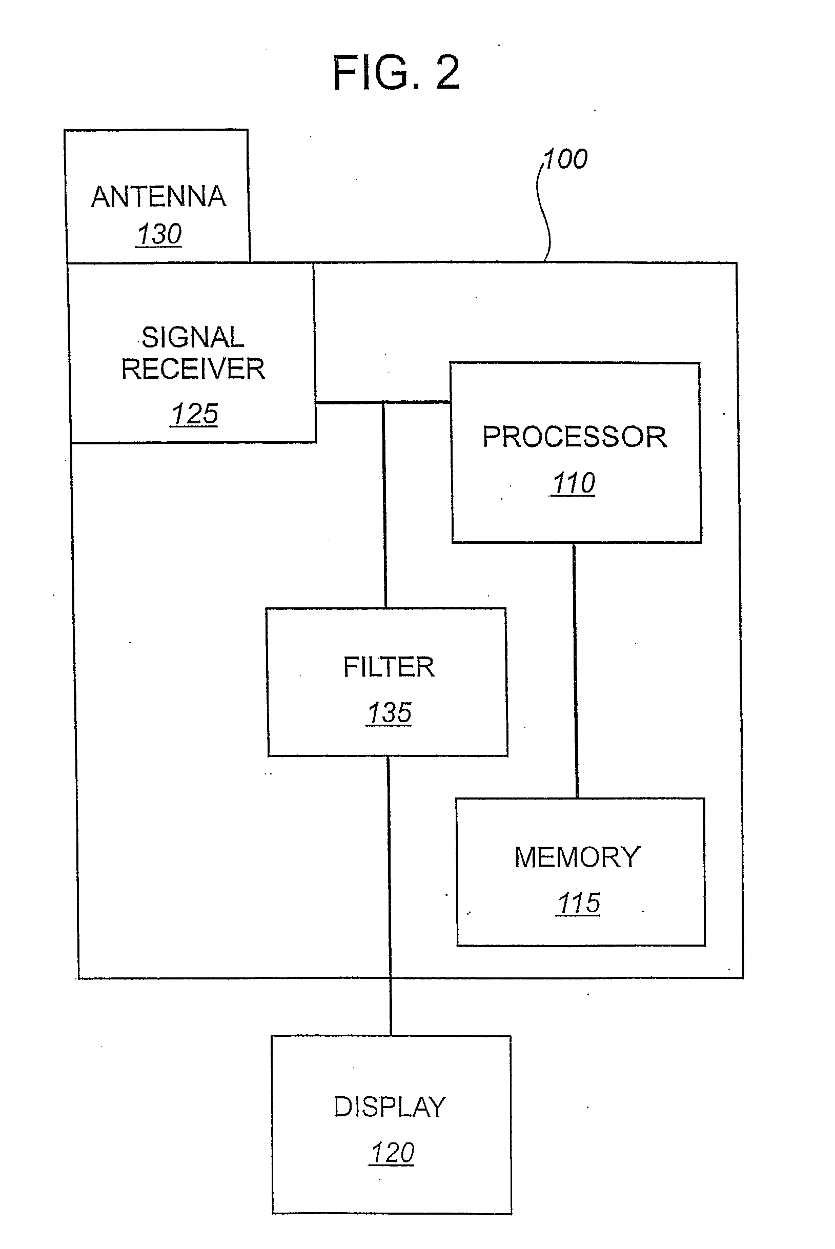 System and method for applying code corrections for GNSS positioning