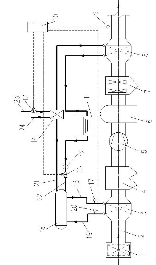 Smoke reheating device of combining phase-change heat exchanger with net gas heater