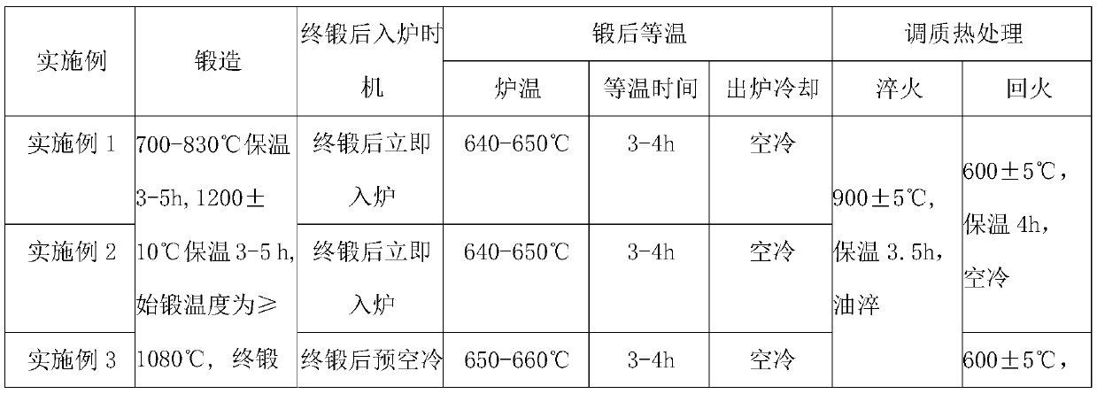 Steel for air chamber of drilling pump and production method of steel
