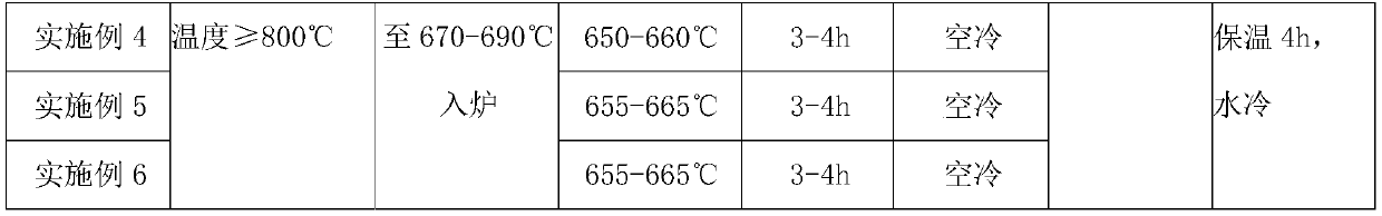 Steel for air chamber of drilling pump and production method of steel