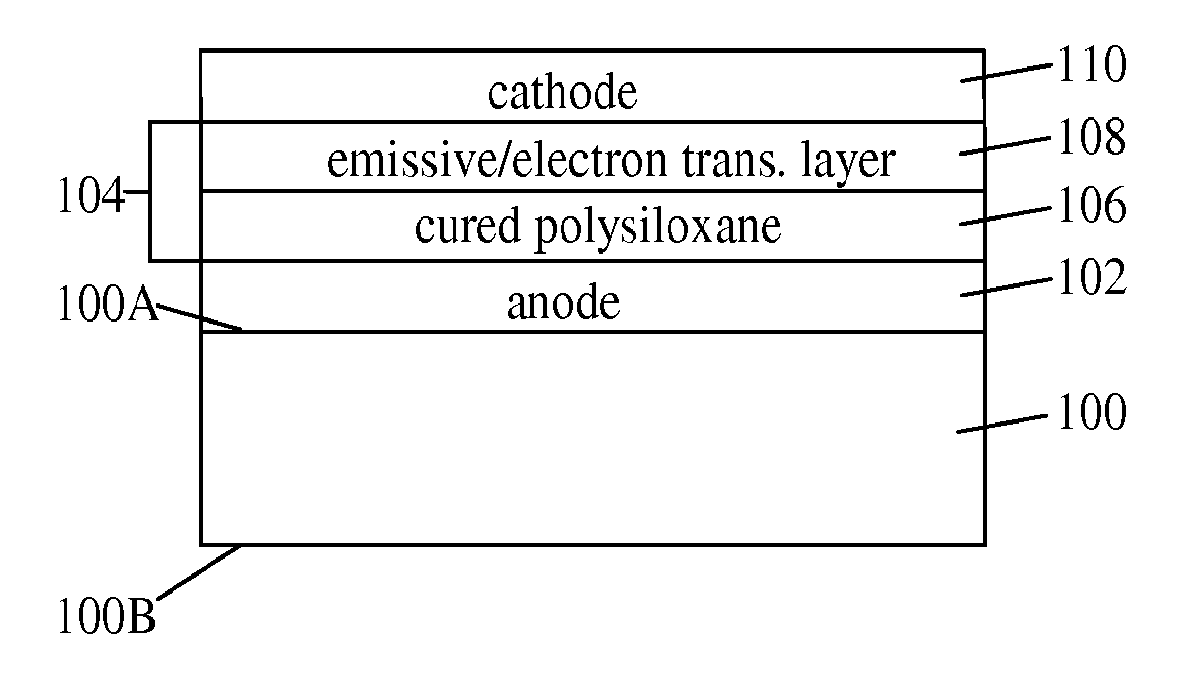 Silicone composition and organic light-emitting diode