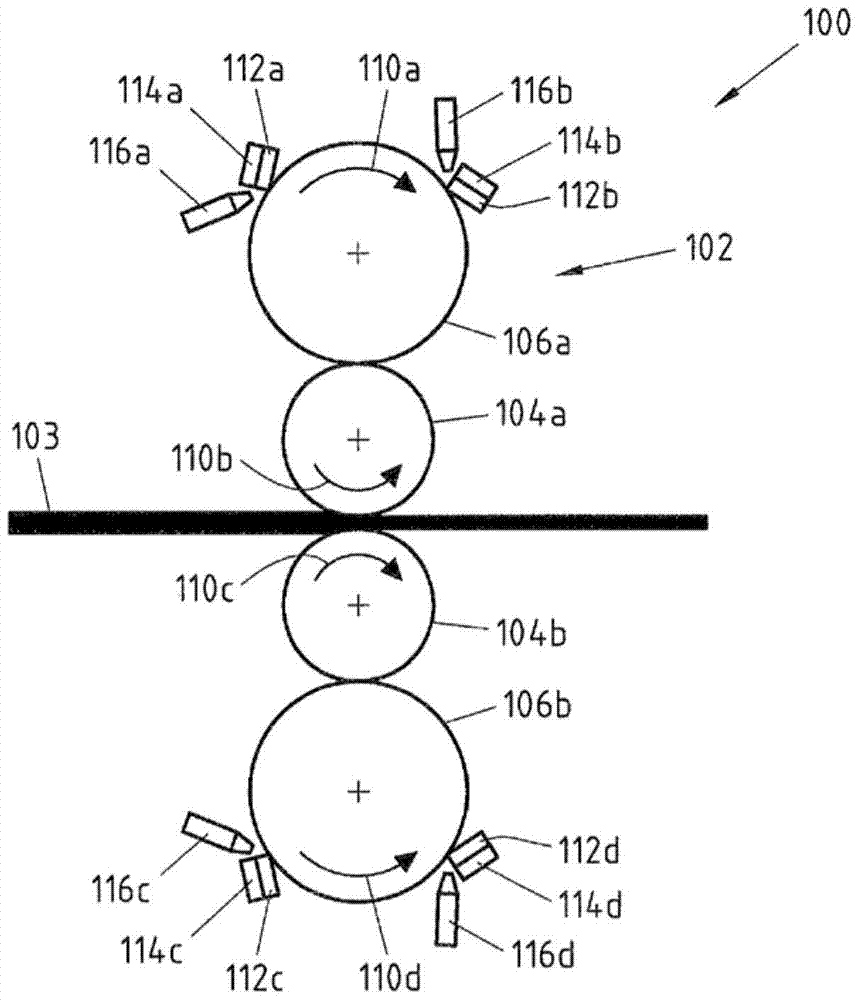 Rolling equipment and method for maintaining the surface of rolls