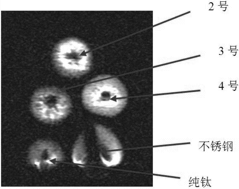 A kind of magnetically compatible copper alloy and its application