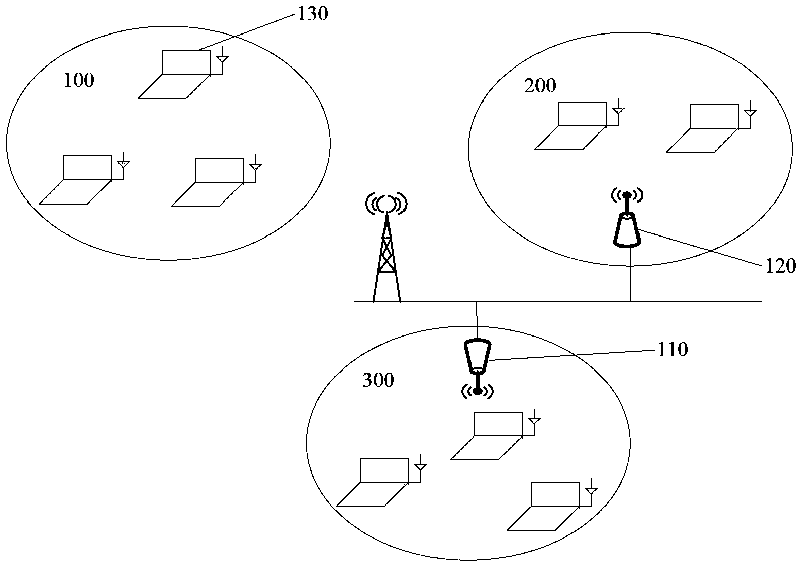 Contention window adjusting method and device