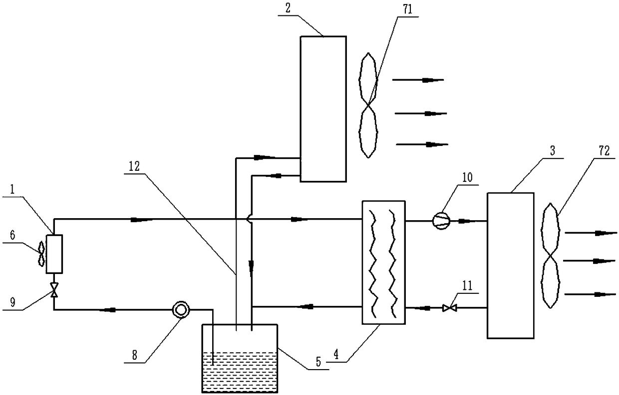 Heat pipe air conditioning device