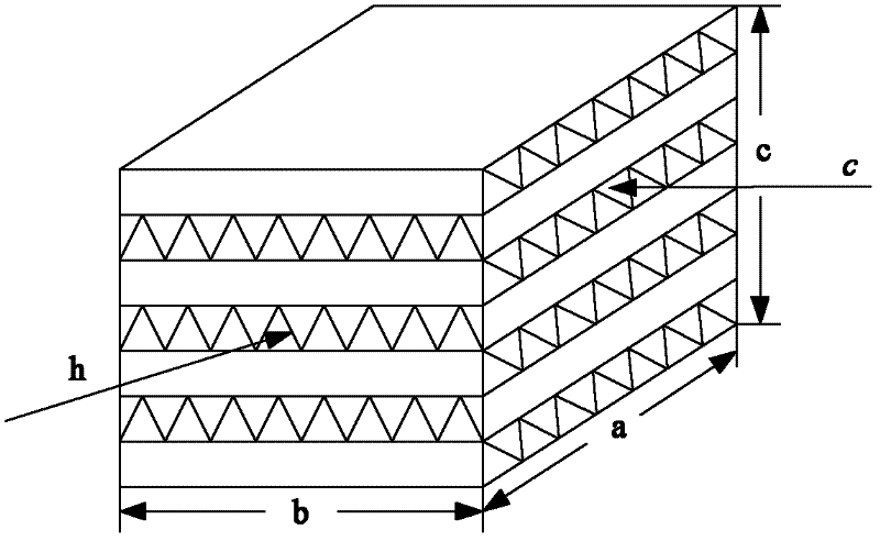 Optimal parameter determination method for plate-fin evaporator