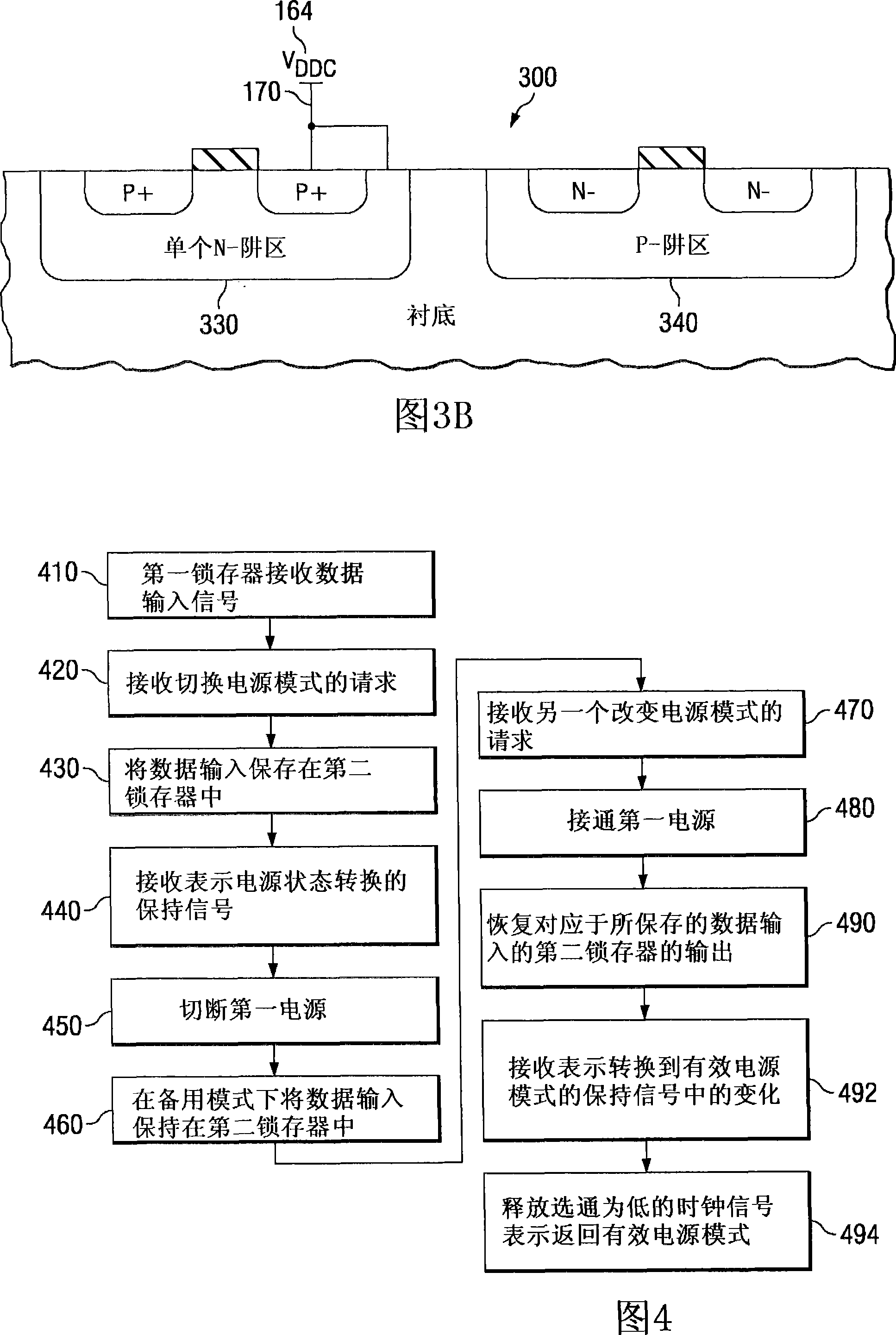 Data retention device for power-down applications and method