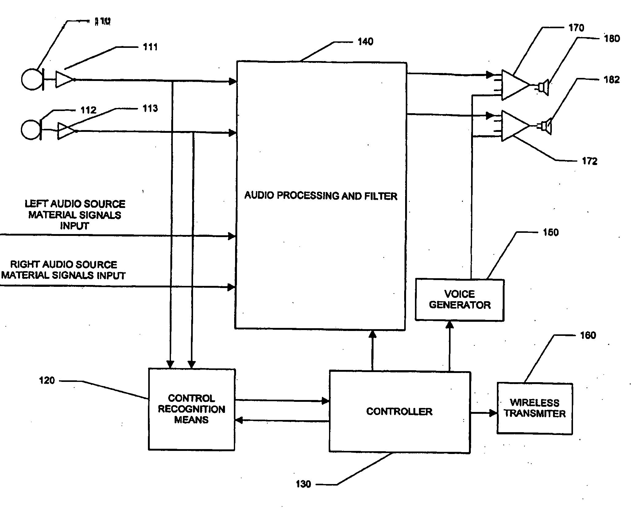 Method and apparatus for controlling a headphone