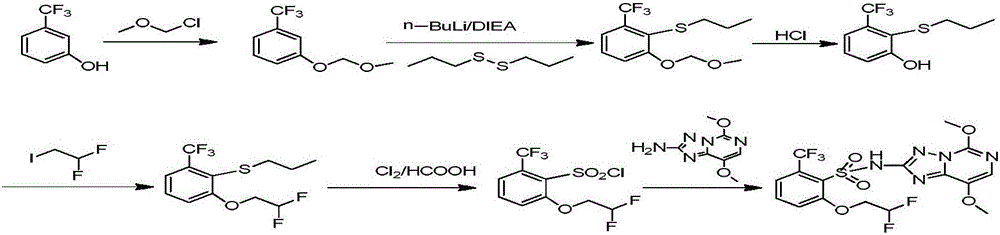 Method for preparing penoxsulam intermediate