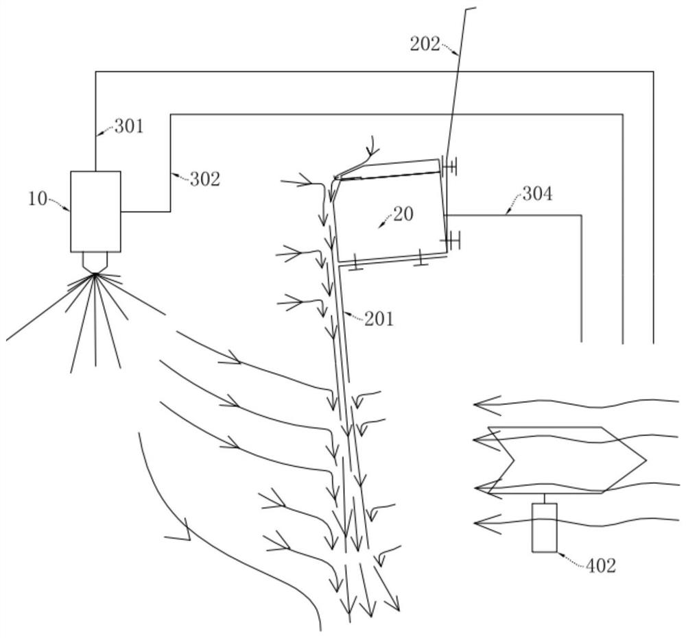 Fog curtain system with high wind resistance and wind resistance method