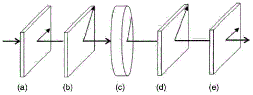 Bidirectional four-beam liquid crystal optical phased-array antenna and multi-user communication method thereof